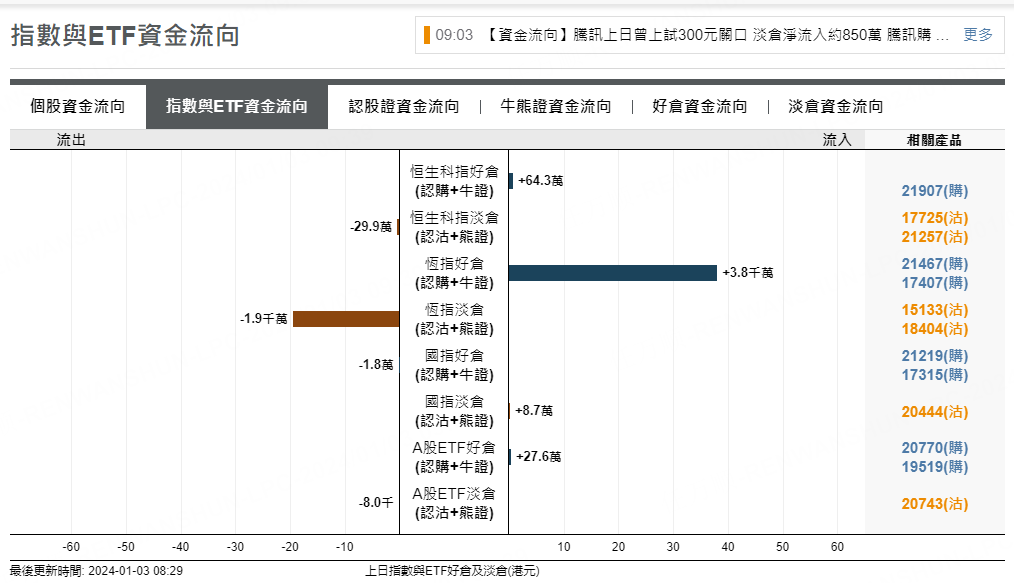 圖源：摩根大通