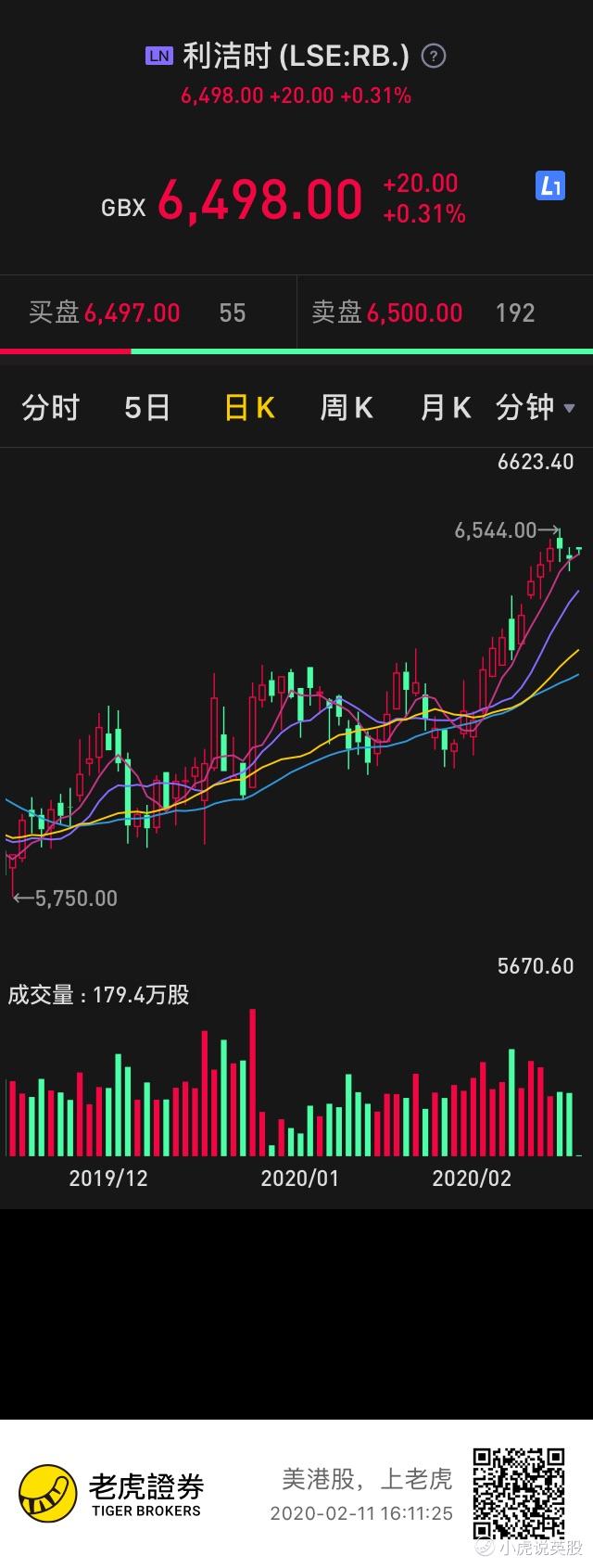滴露母公司$利洁时(_老虎社区_美港股上老虎- 老虎社区