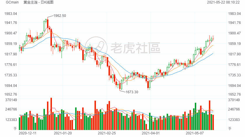 c3aa2f57e96ba22a27cbc569f5934c9b