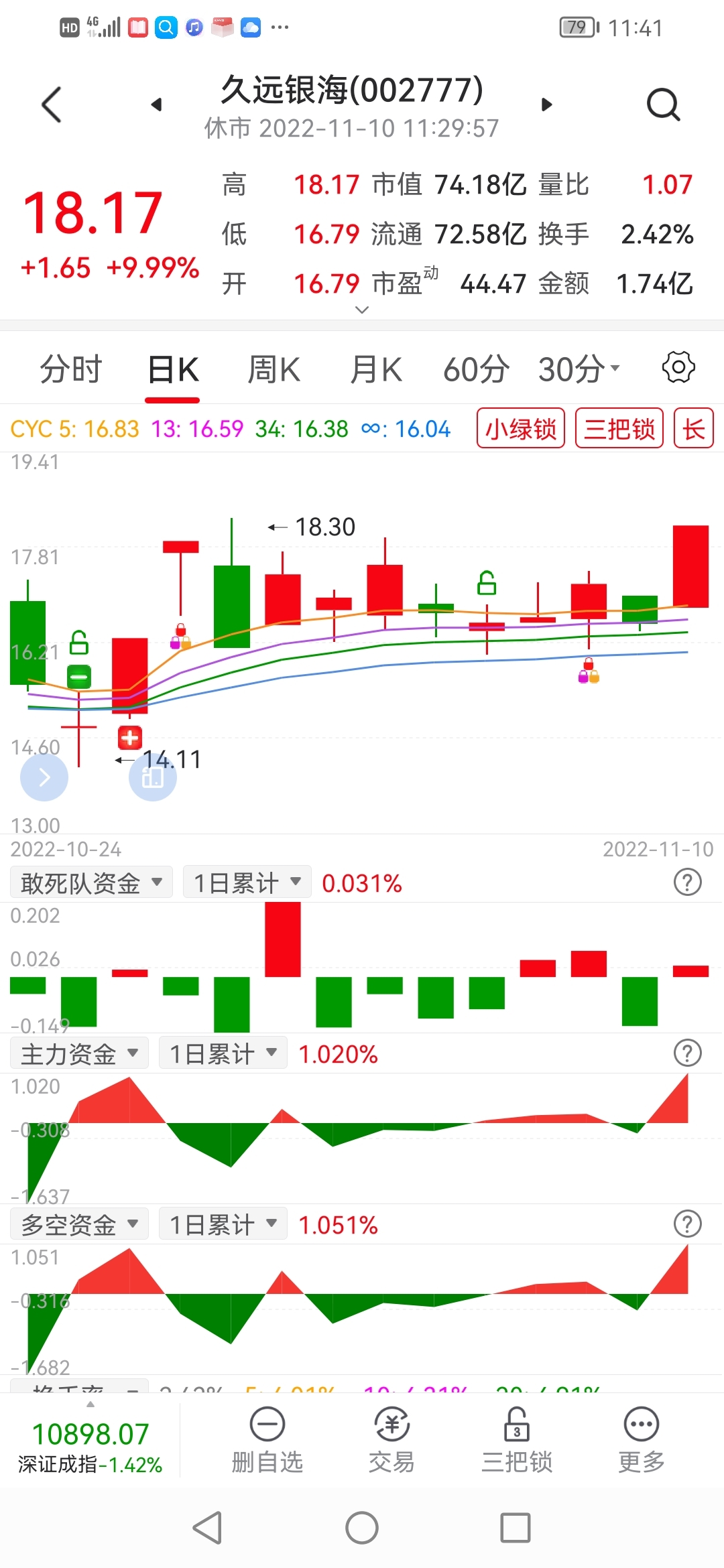 骑马来装钱