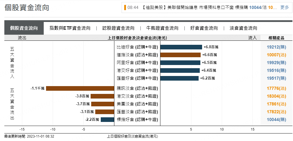 圖源：摩根大通