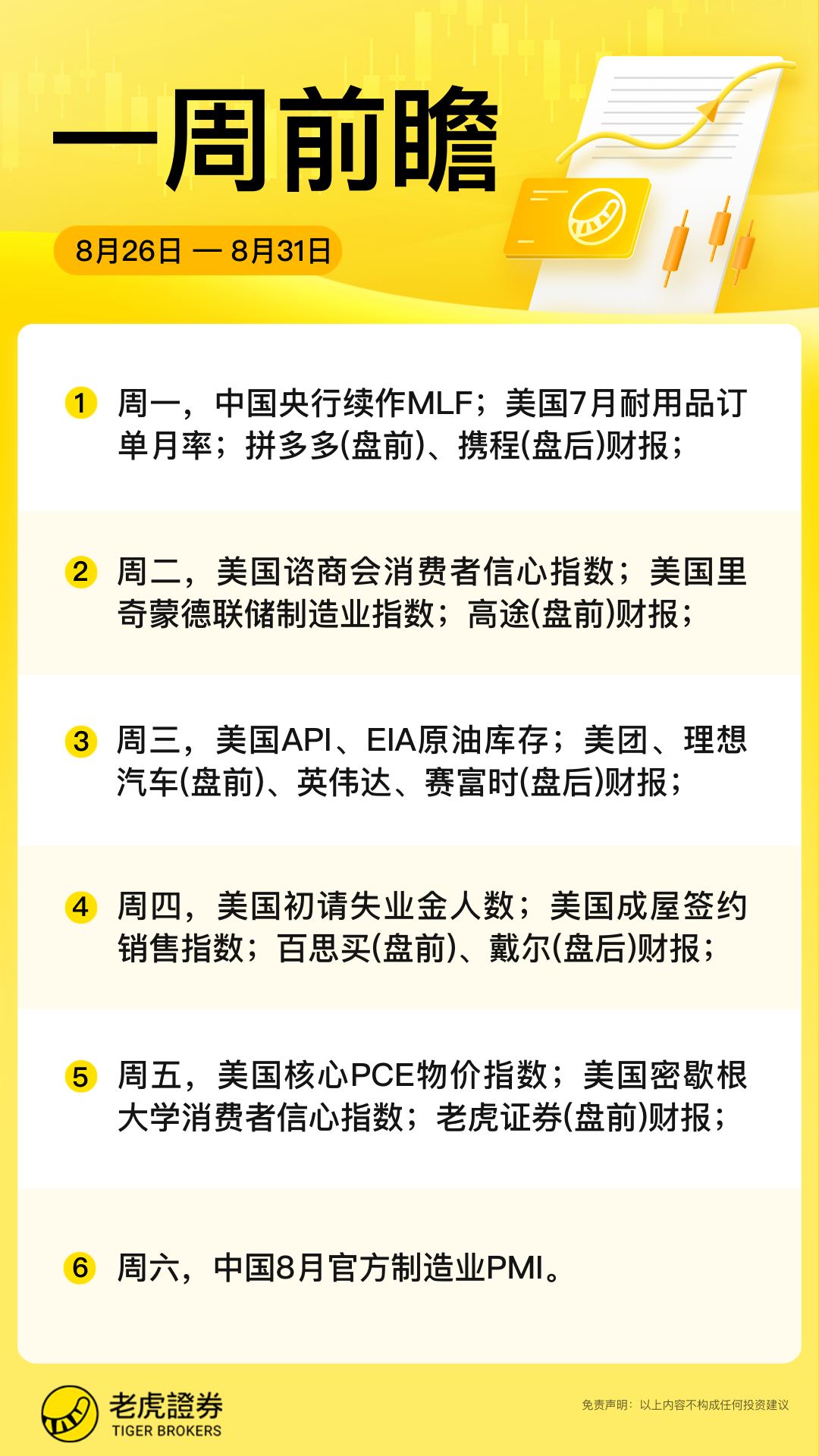 🚀【8月26日】看本周关键事件，聊本周交易计划_老虎社区_美港股上老虎- 老虎社区