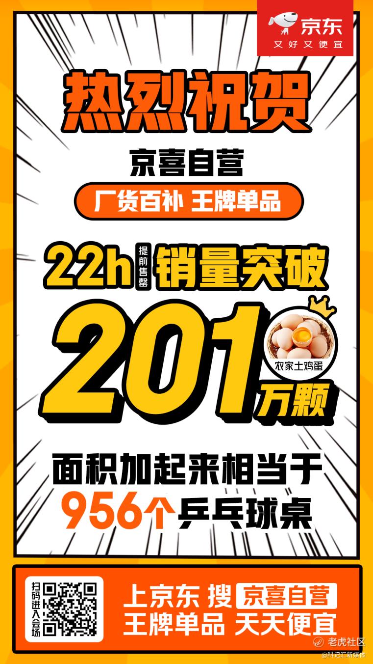 22小时狂销201万颗！京喜自营土鸡蛋引爆产业带工厂