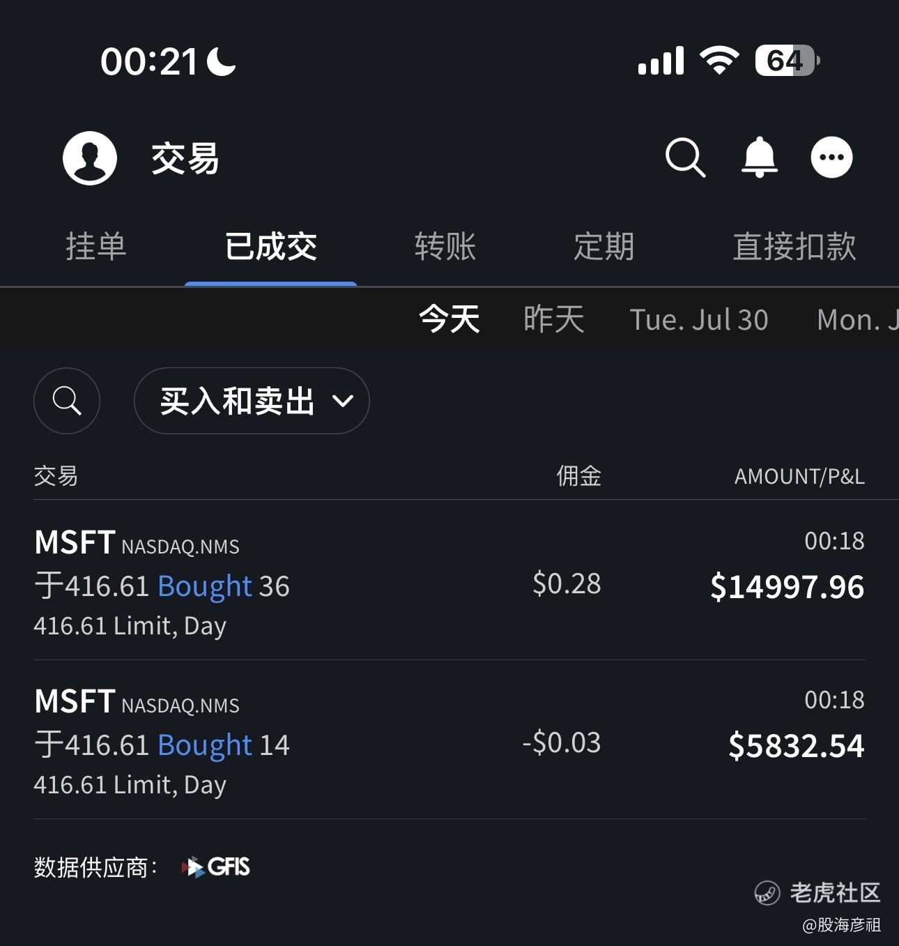 seeking β _老虎社区_美港股上老虎- 老虎社区