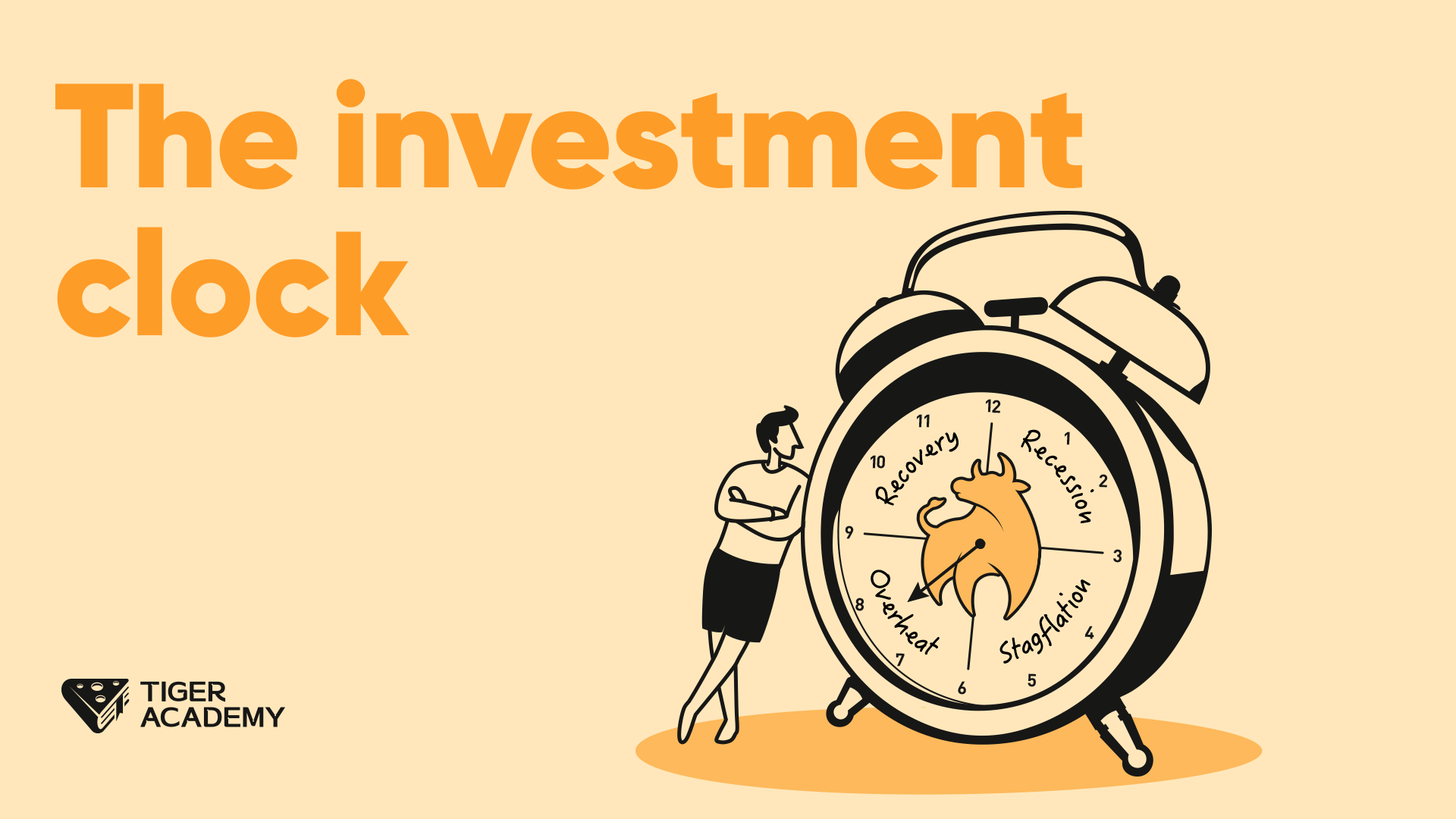 Day56. The investment clock