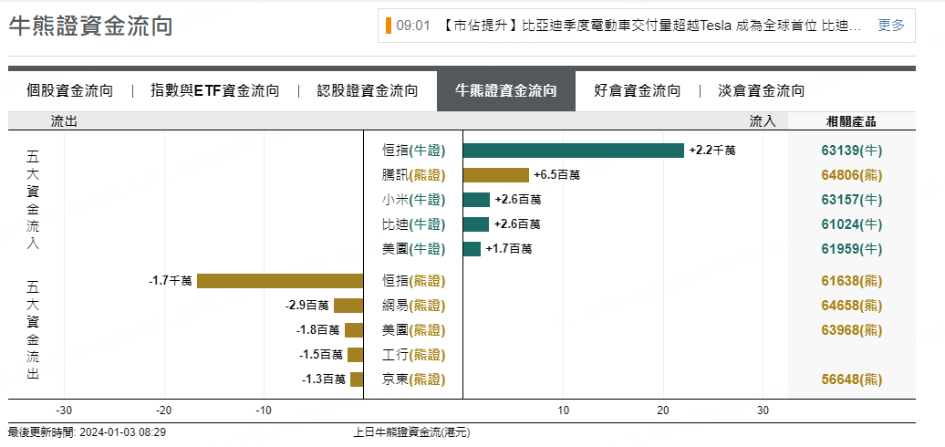 圖源：摩根大通