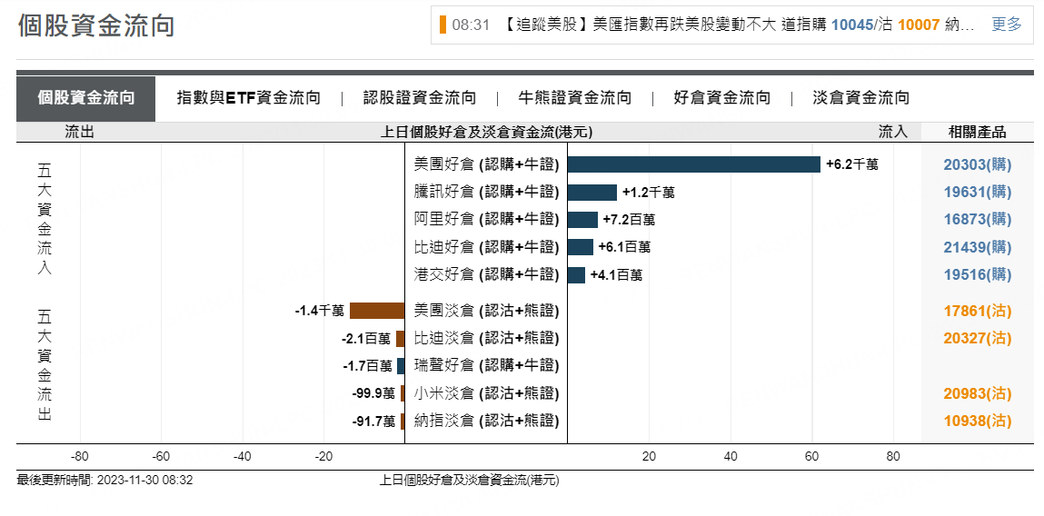 圖源：摩根大通