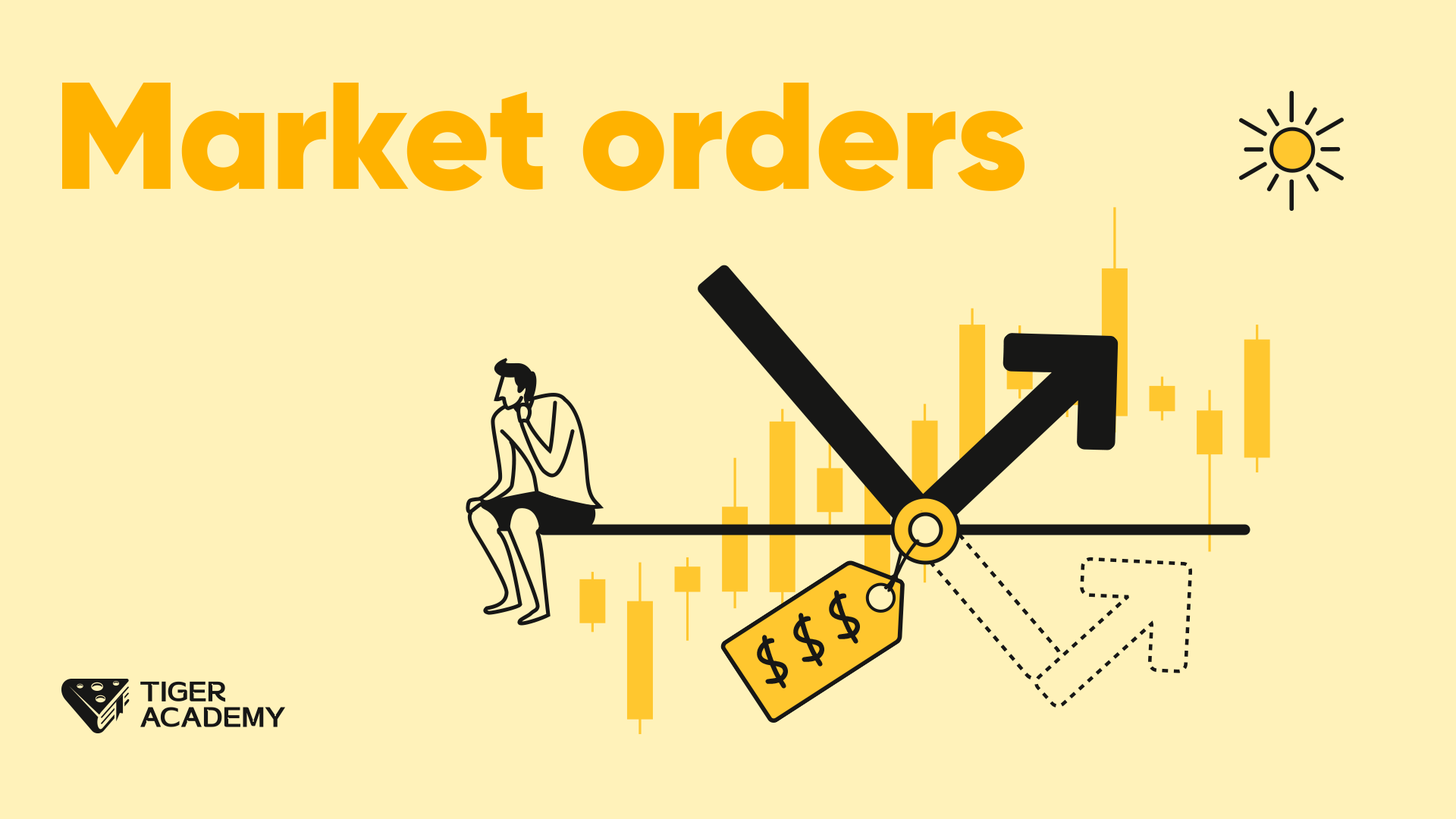 Day63. Market orders