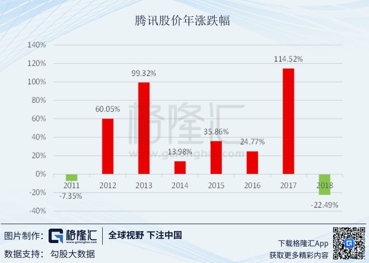 2019全球总人口_2019年95后用户洞察报告 13个数字,揭示95后矛盾特征