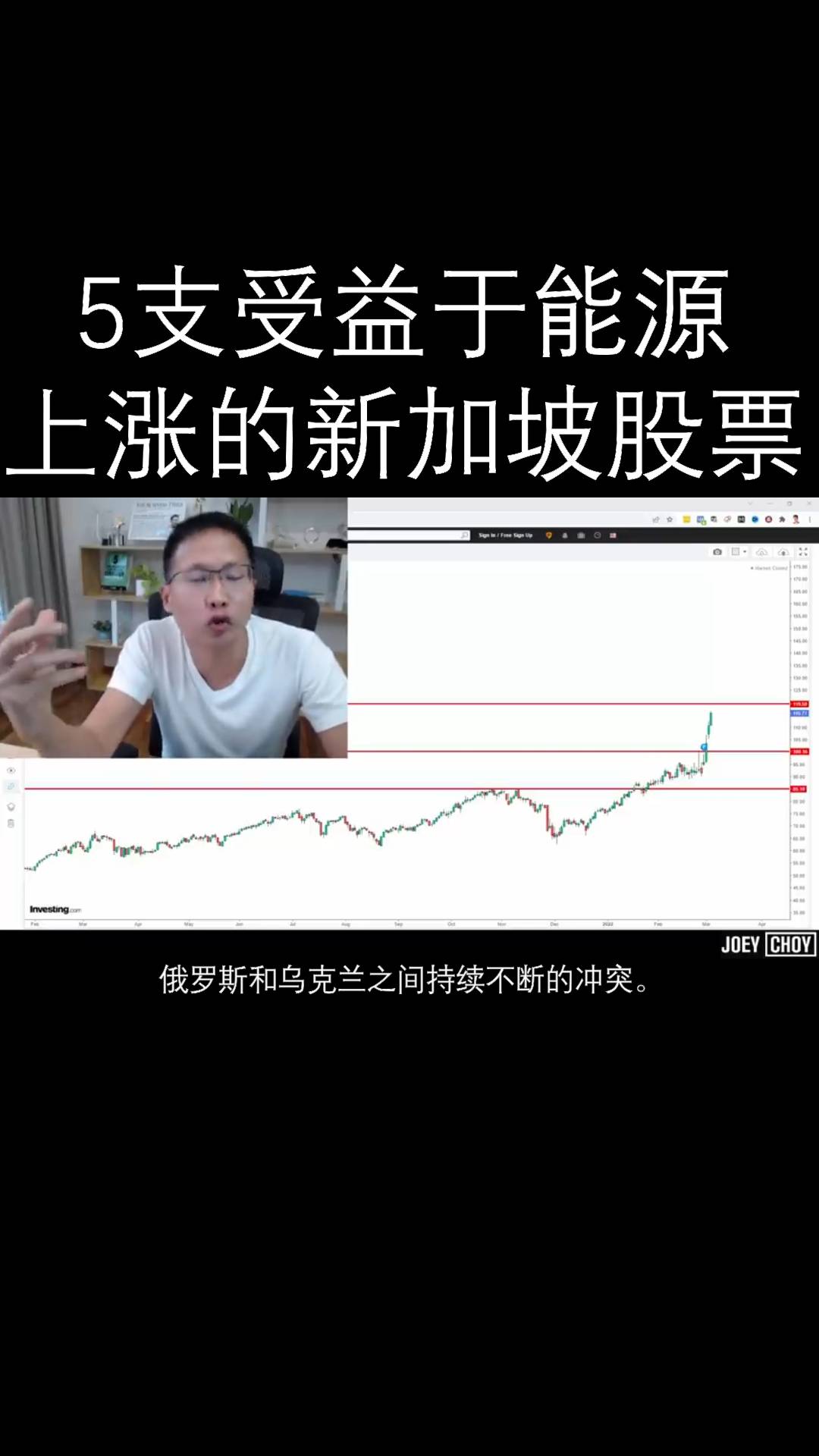 5 支受益于能源上涨的新加坡股票_老虎社区_美港股上老虎- 老虎社区