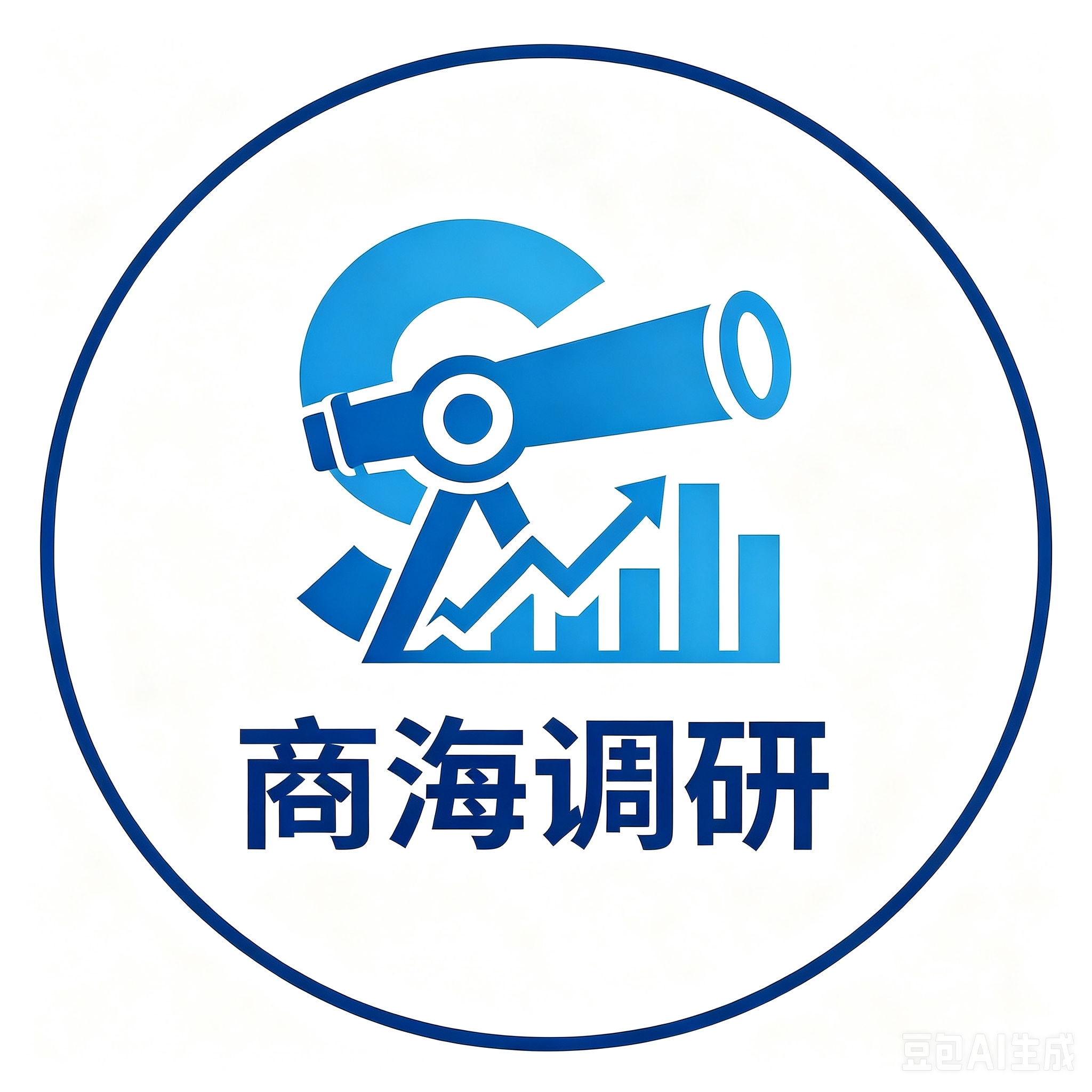 商海调研