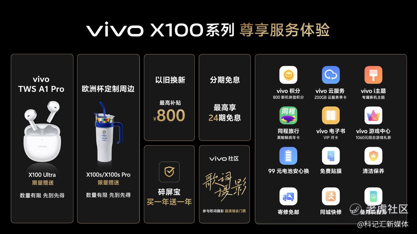 重新定义Ultra标准，vivo X100系列新品正式发布-科记汇