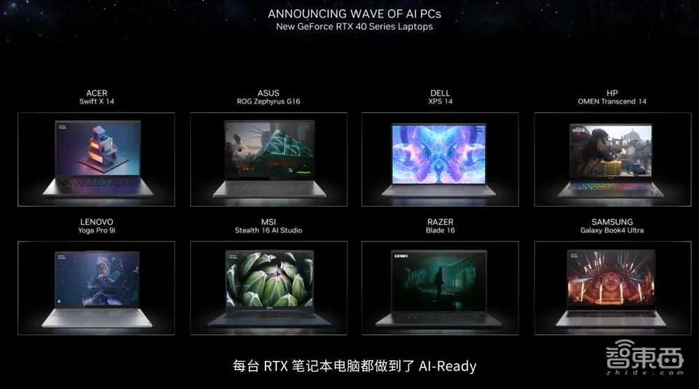 ▲CES上发布的部分AI PC笔记本电脑新品