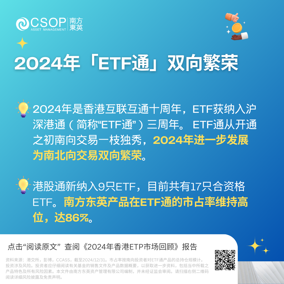 连破纪录！2024年香港ETF市场亮点回顾_老虎社区_美港股上老虎- 老虎社区