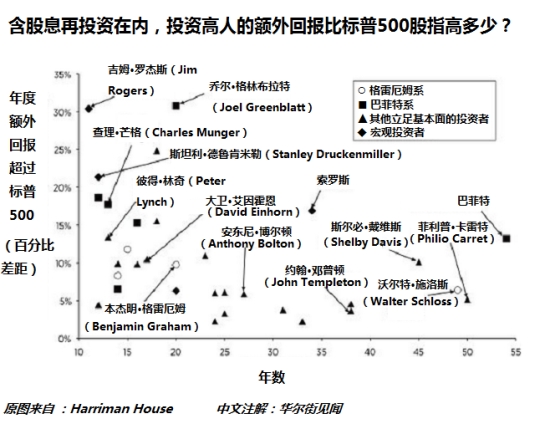 捡石头的顽童