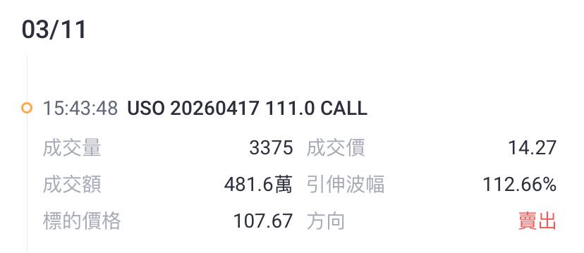 Source: Tiger Trade App