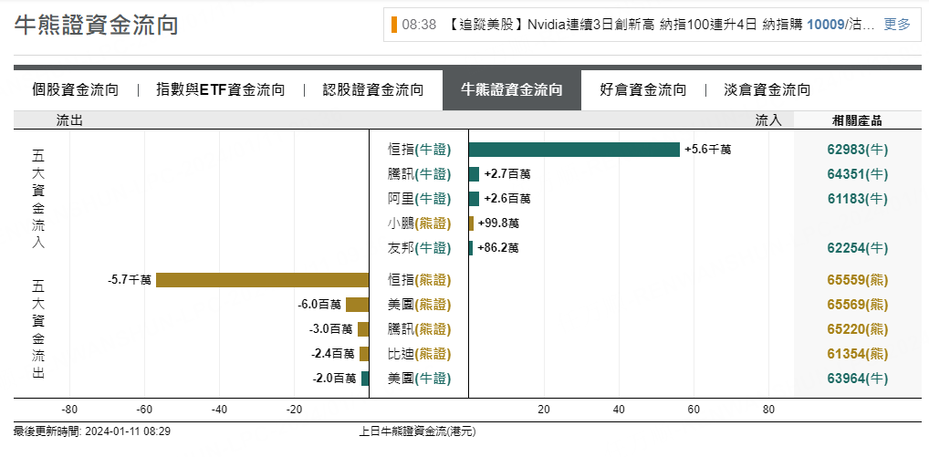 圖源：摩根大通