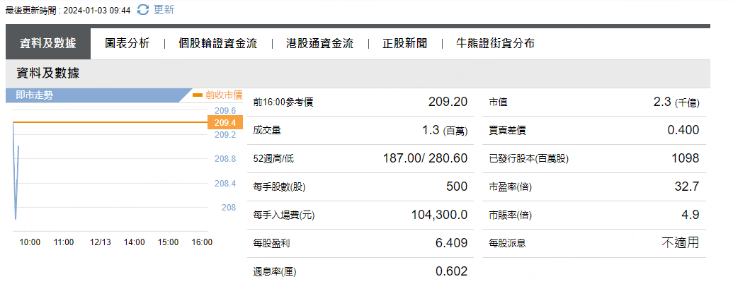圖源：摩根大通
