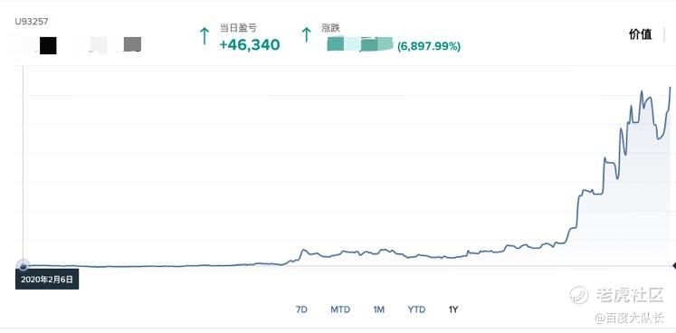 百度大队长