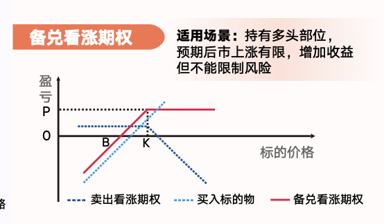 （图片来源：Tiger Academy）