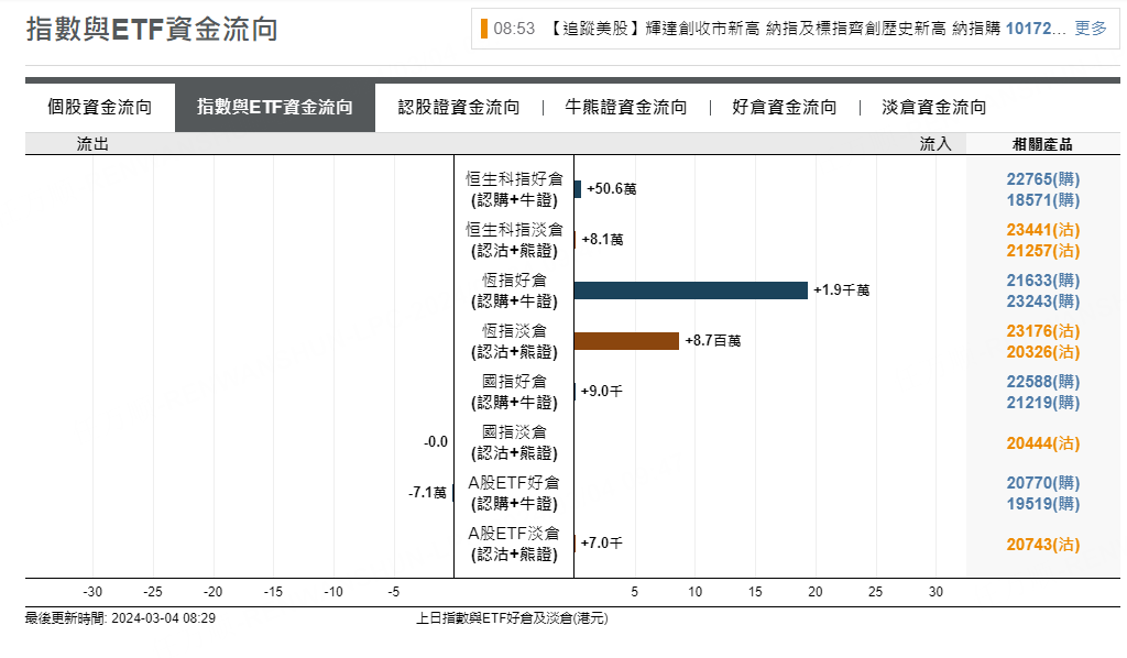 圖源：摩根大通
