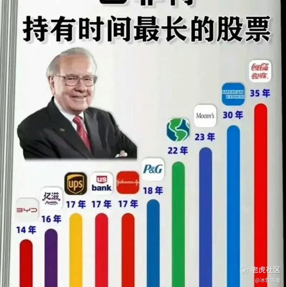 冰雪零度