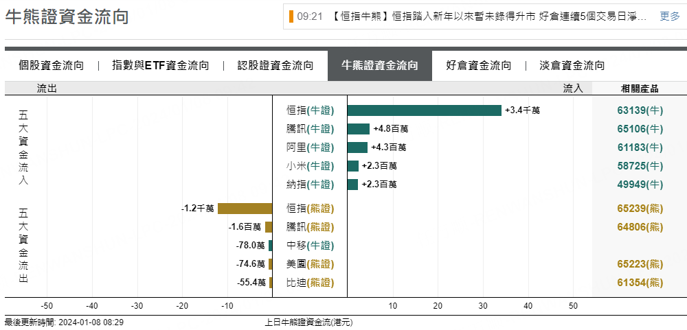 圖源：摩根大通