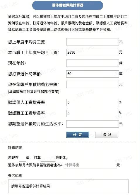 數據來源：谷歌