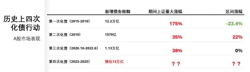 （图源网络）