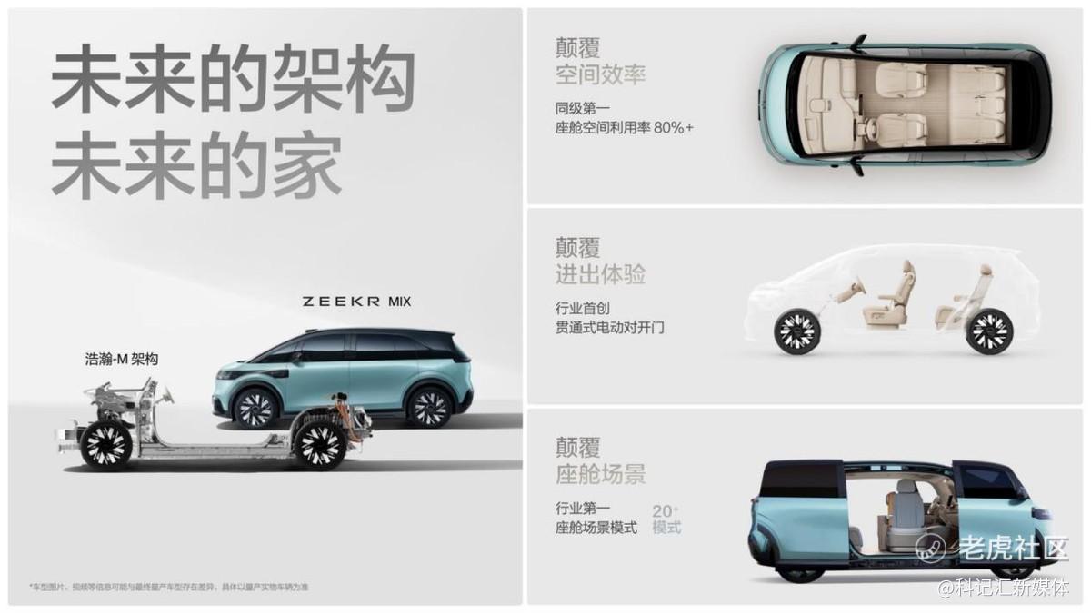 剑指未来，极氪MIX亮相北京车展，重构未来出行-科记汇