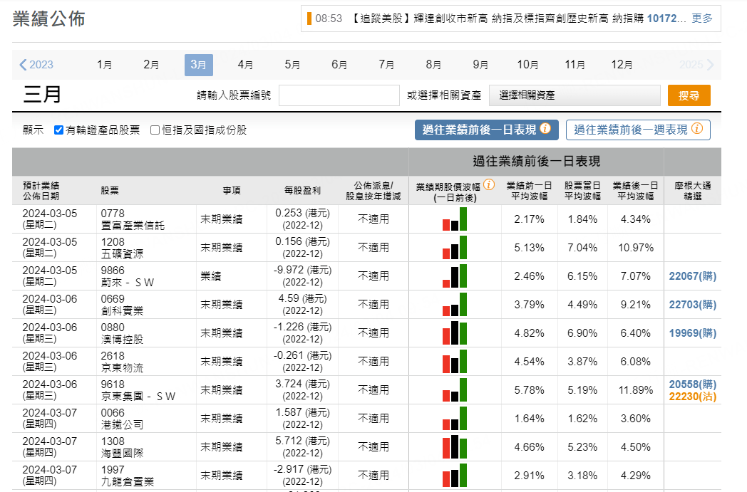 圖源：摩根大通