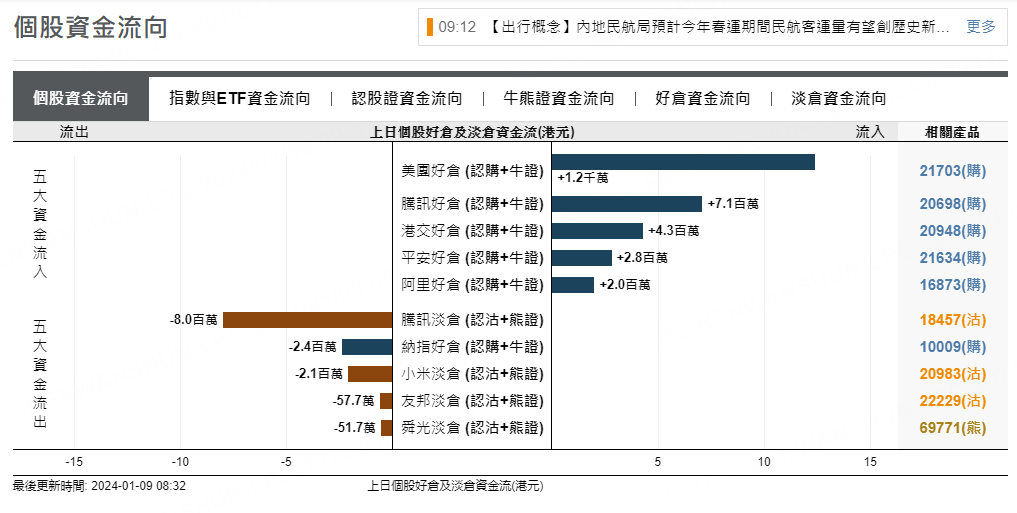 圖源：摩根大通