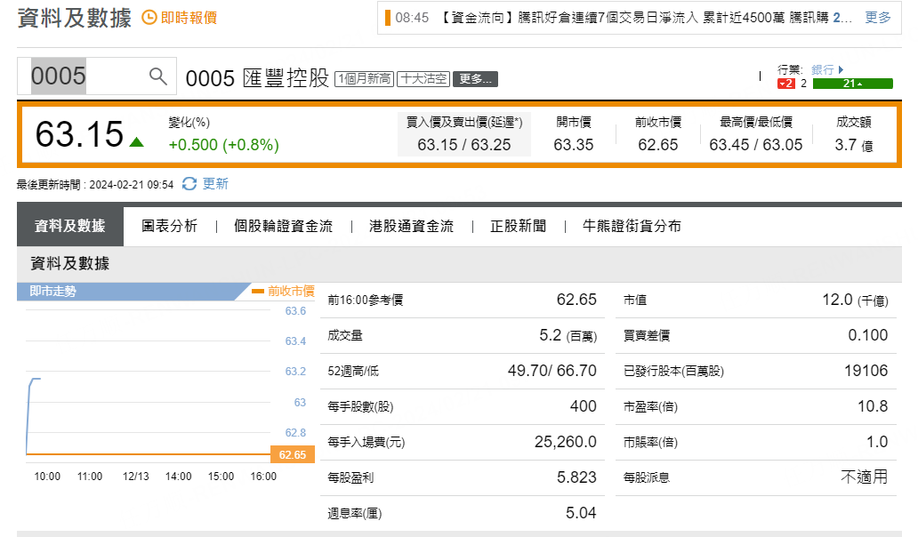 圖源：摩根大通