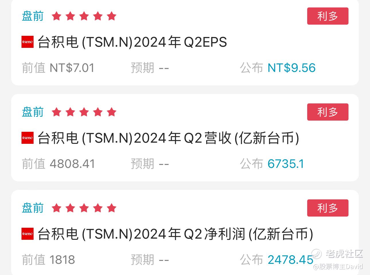 美股个股机会专项专项解读》_老虎社区_美港股上老虎- 老虎社区