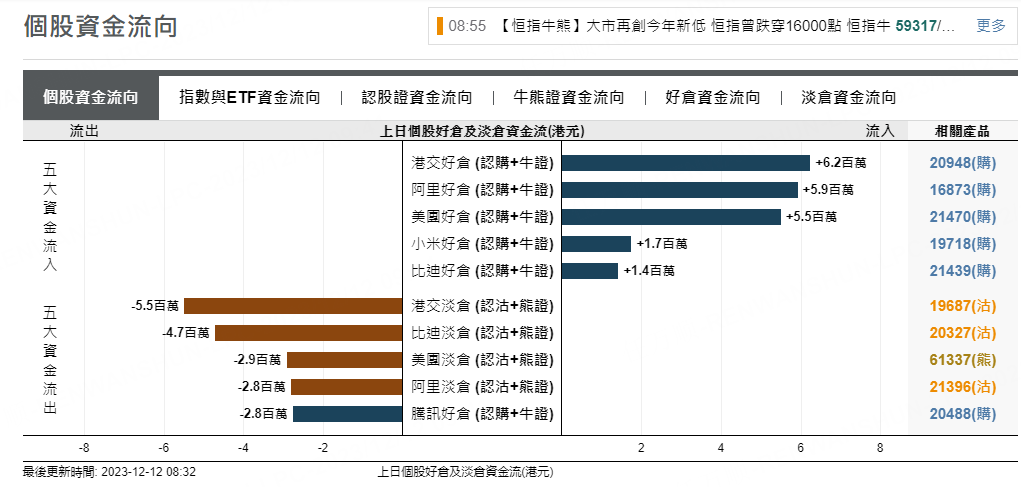 圖源：摩根大通