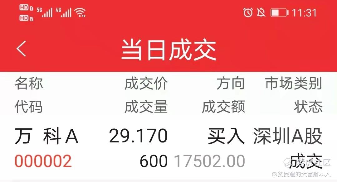 跑遍上海房地产市场 从买家角度思考行业 我果断加仓万科 老虎社区