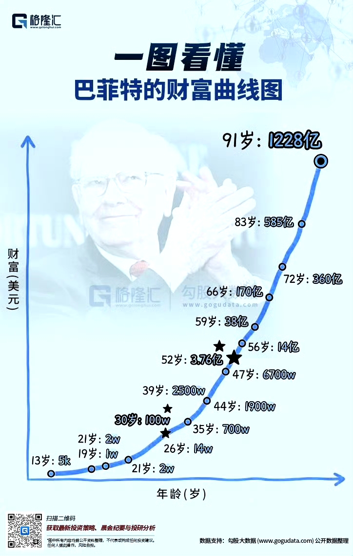 齐放_3019