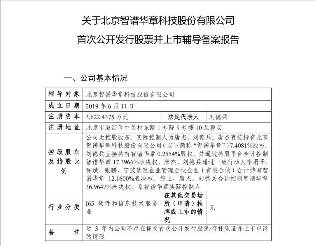 图片来源：中国证监会网上办事服务平台