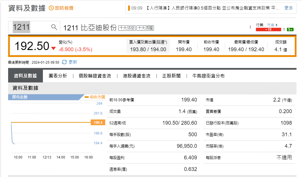 圖源：摩根大通