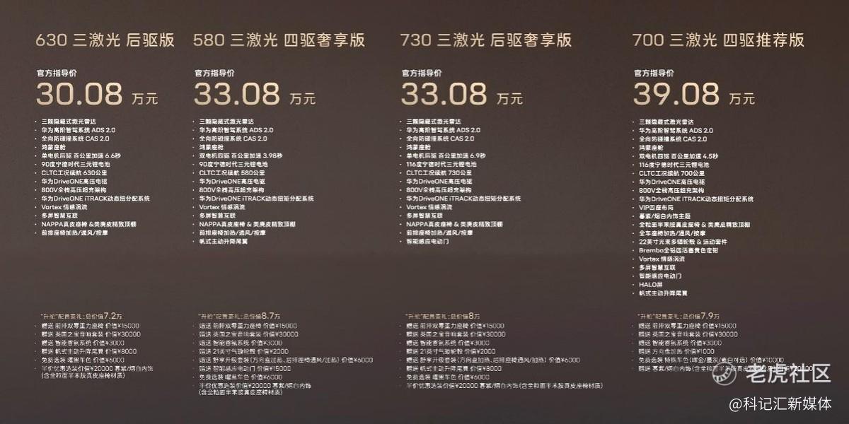 30.08万元起，阿维塔11 2024款全面升舱 高颜值、高科技、高价值，重构智能电动新豪华-科记汇