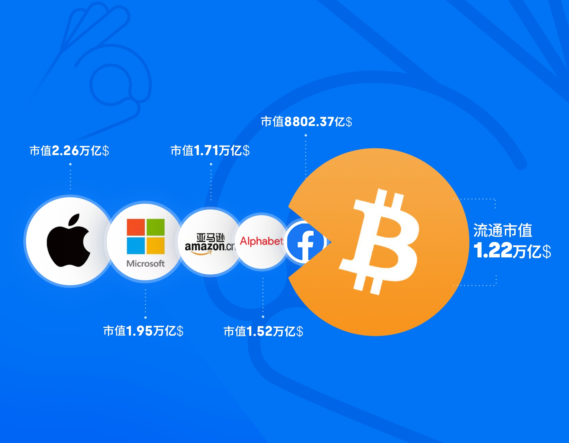 云高风清