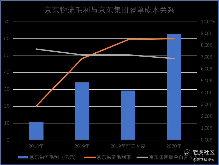 ddf2a70b6cd74809ead0fd825a96f485