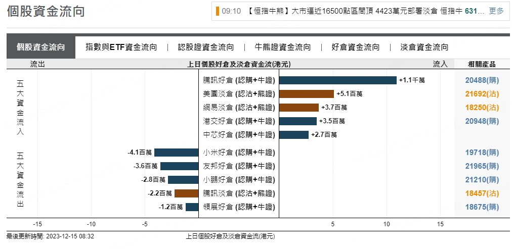 圖源：摩根大通