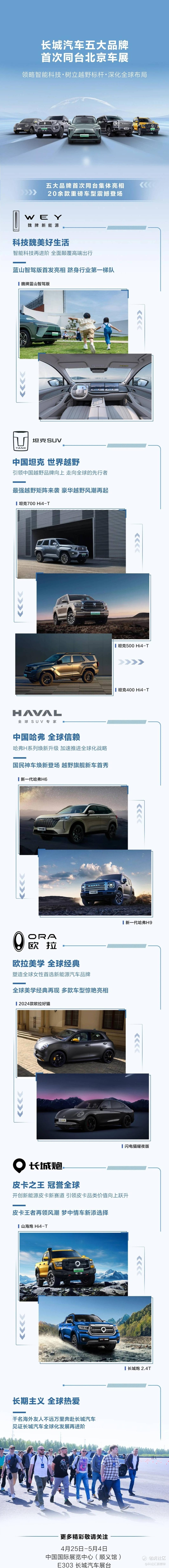 长城汽车董事长魏建军：“卷老板”也能赢-科记汇