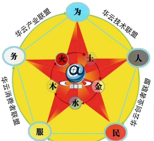蔡金峰GU6M9
