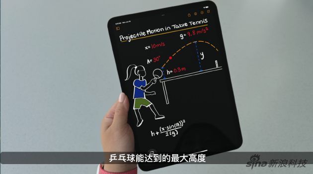 连应用题都行