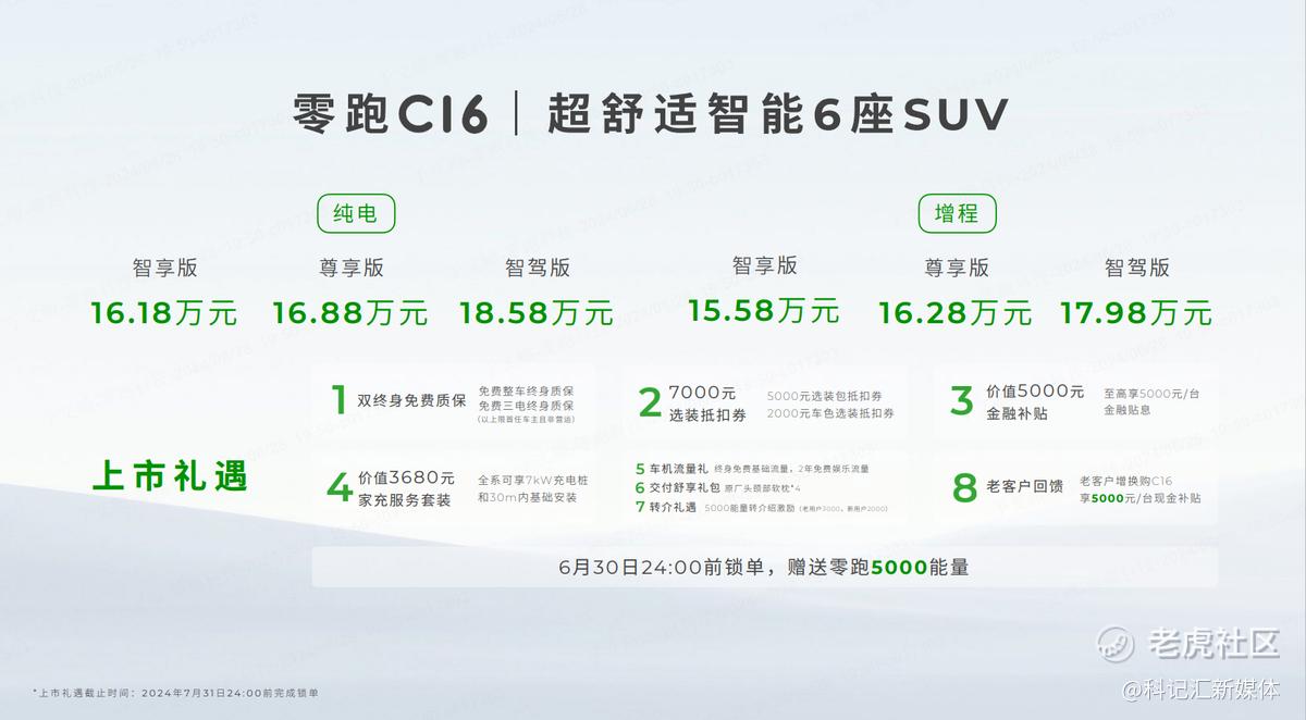 超舒适智能大6座SUV零跑C16正式上市， 15.58万元起售！-科记汇