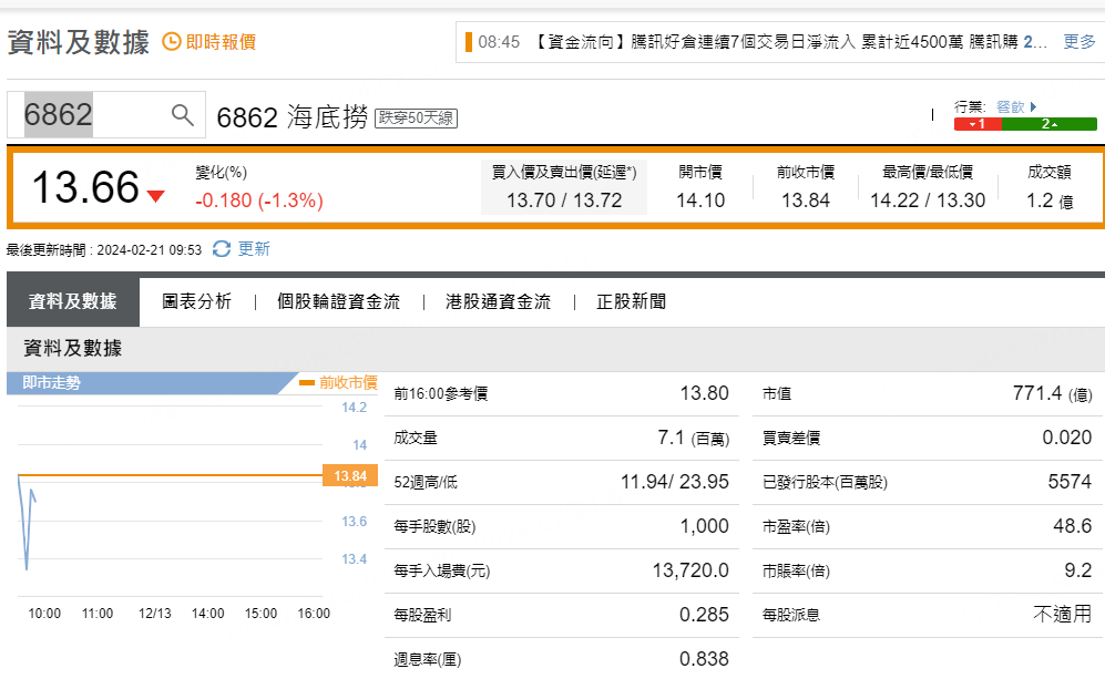 圖源：摩根大通