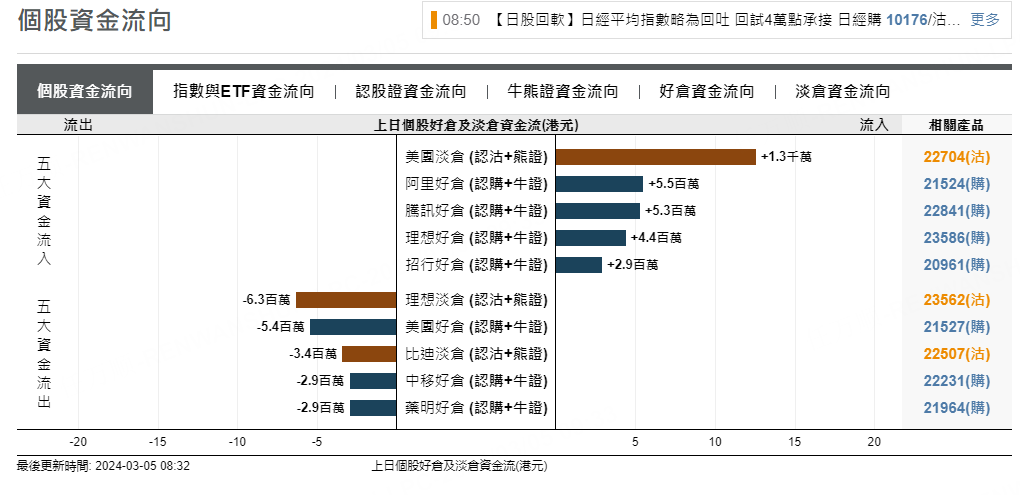 圖源：摩根大通