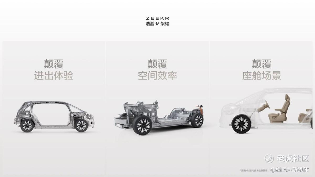 剑指未来，极氪MIX亮相北京车展，重构未来出行-科记汇